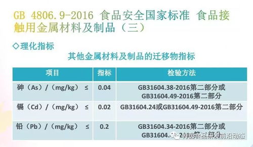 特醫食品包裝材料與容器中有害物質的遷移與控制